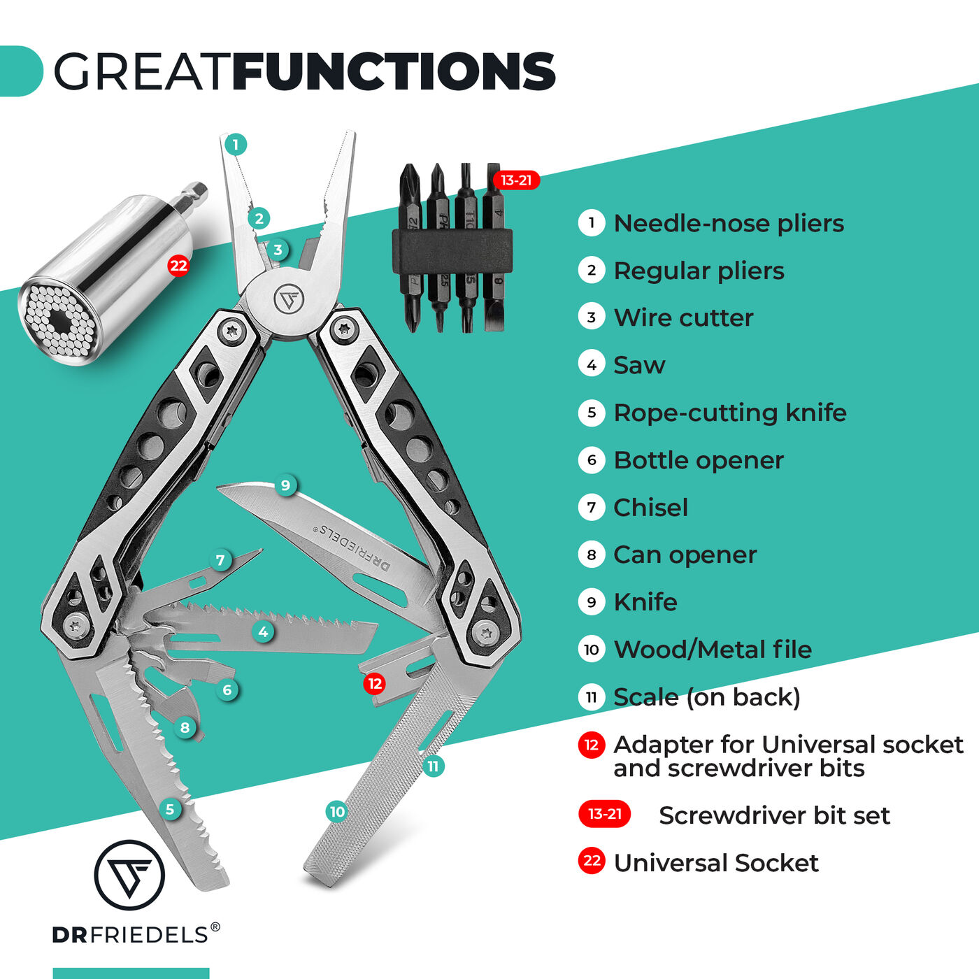 22 great functions: needle-nose pliers, regular pliers, wire cutter, saw, rope-cutting knife, bottle opener, chisel, can opener, knife, wood/metal file, scale, adapter for universal socket and screwdriver bits, 8-piece screwdriver bit set, universal socket