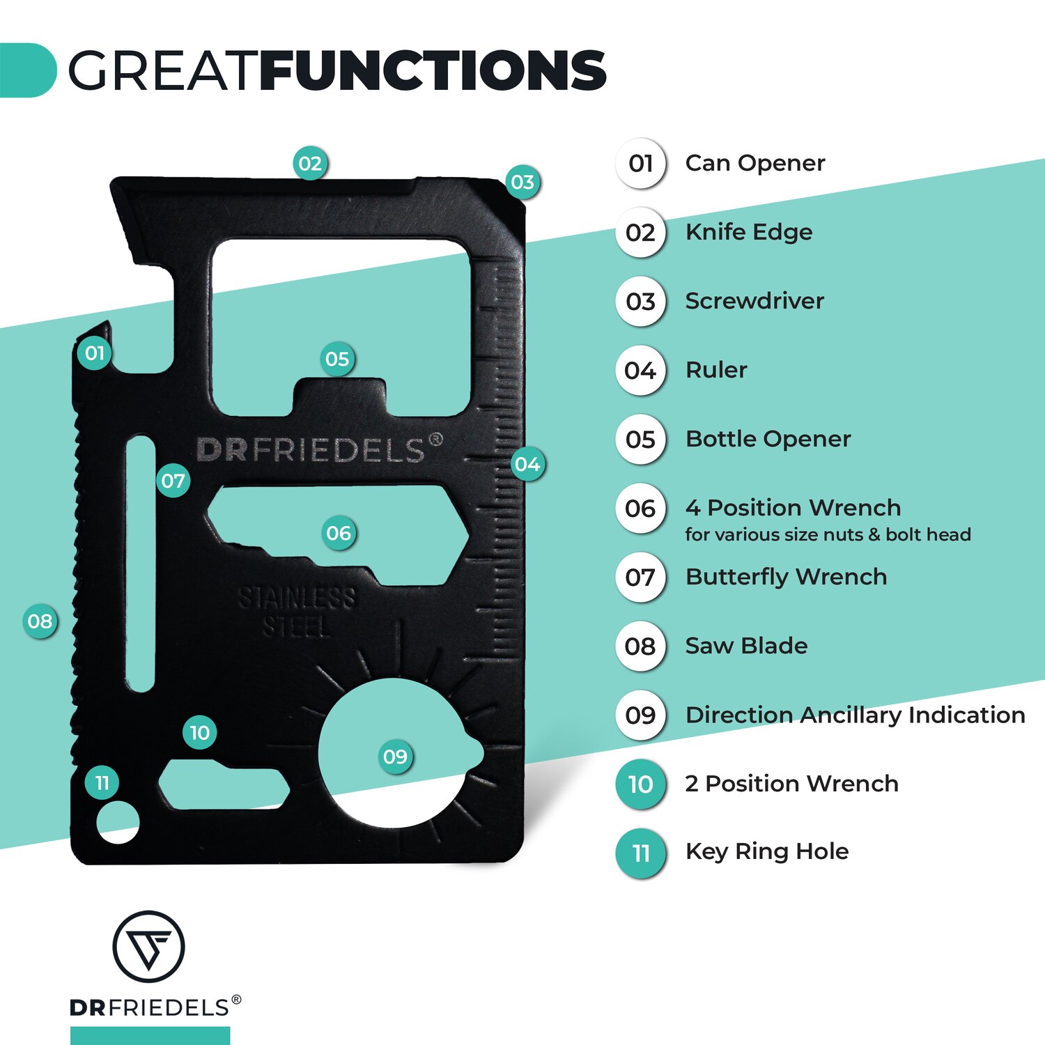 11 great functions: can opener, knife edge, screwdriver, ruler, bottle opener, 4-position wrench, butterfly wrench, saw blade, 2-position wrench, key ring hole
