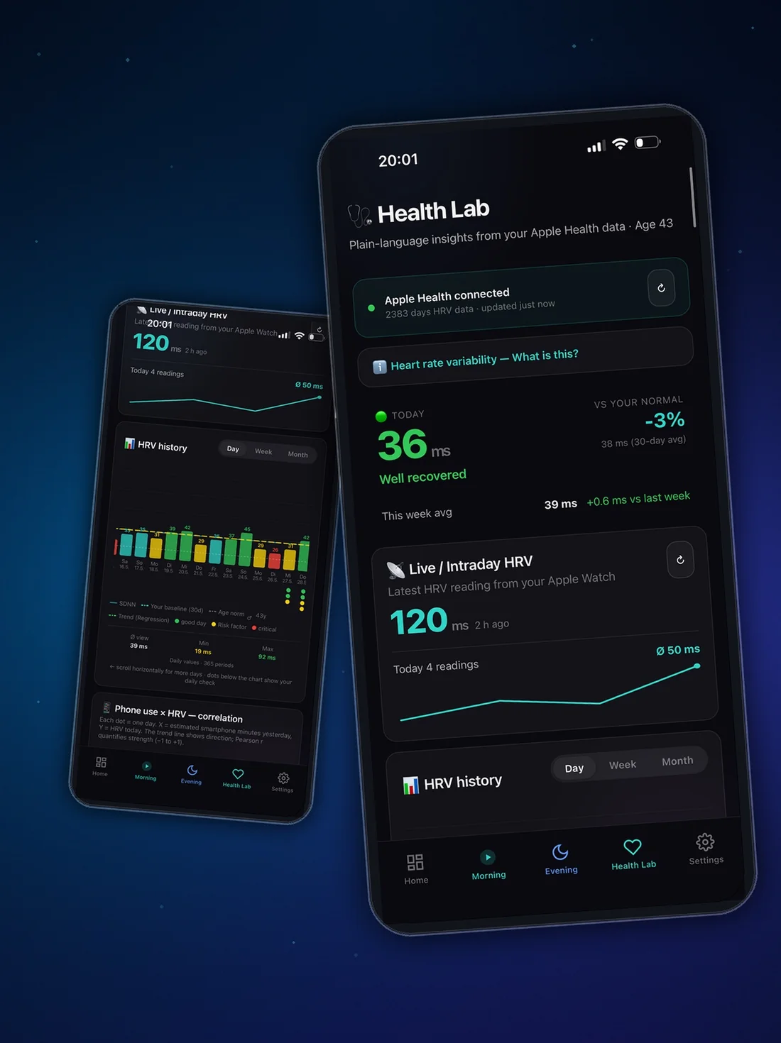 CogniTrack Pro Health Lab showing HRV recovery and history from Apple Watch
